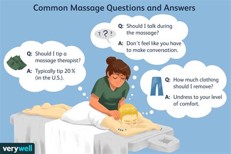 getting a boner during massage|The Questions Youre Too Embarrassed To Ask Your Massage。